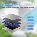 Thumbnail 2 de Eufy Outdoor Camera Solar Panel 5W Charger 🌞