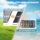 Thumbnail 2 de FlexSolar 36W Portable Solar Charger with USB-A/C Ports ⌚