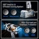 Thumbnail 3 de Handheld 20–120A 110V Stick Welder with Rods 🔧