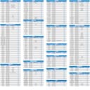 Thumbnail 4 de Holthly Custom Fit SUV Car Cover 10-Layer Waterproof 🚗