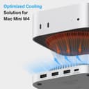 Thumbnail 5 de IVANKY 13‑in‑1 Mac mini M4 Dock 4K HDMI Hub 📺