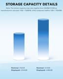 Thumbnail 7 de MFi Certified 256GB Flash Drive for iPhone 📱