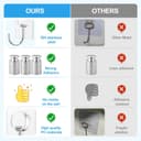 Thumbnail 5 de No Brand Large Adhesive Hooks 8-Pack for Home 🏠