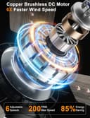 Thumbnail 6 de Ohniyou 52" Low Profile Ceiling Fan with Light 🔄