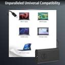 Thumbnail 3 de PIOEVTKA 130W USB-C Laptop Charger for Dell Laptops 💻