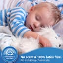 Thumbnail 4 de SOFYFINE Bed Pads 30"x36" Disposable Underpad 🛏️