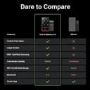 Thumbnail 5 de ThermoMaven Smart Meat Thermometer 6-sensor 🍖