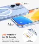 Thumbnail 5 de TORRAS Magnetic Shockproof iPhone 17 Case 12FT 📱