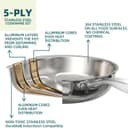 Thumbnail 4 de Umite Chef 5-Ply 14-Piece Cookware Set ⌚