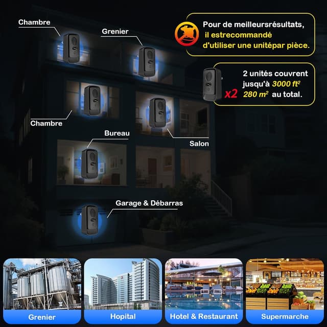 Thumbnail 4 de Roledy Répulsif Ultrasons 2-pack 📢