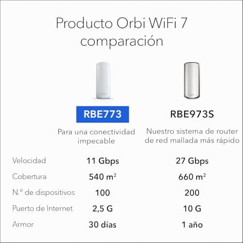 Thumbnail 6 de NETGEAR Orbi 770 WiFi 7 Mesh 💻 Router + Extensores