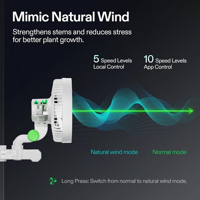 Detalle 2 de VIVOSUN Kit da 2 ventilatori clip smart AeroWave E6 Gen2 da 6” (EC, WiFi/app, IP54) per grow tent e idroponica