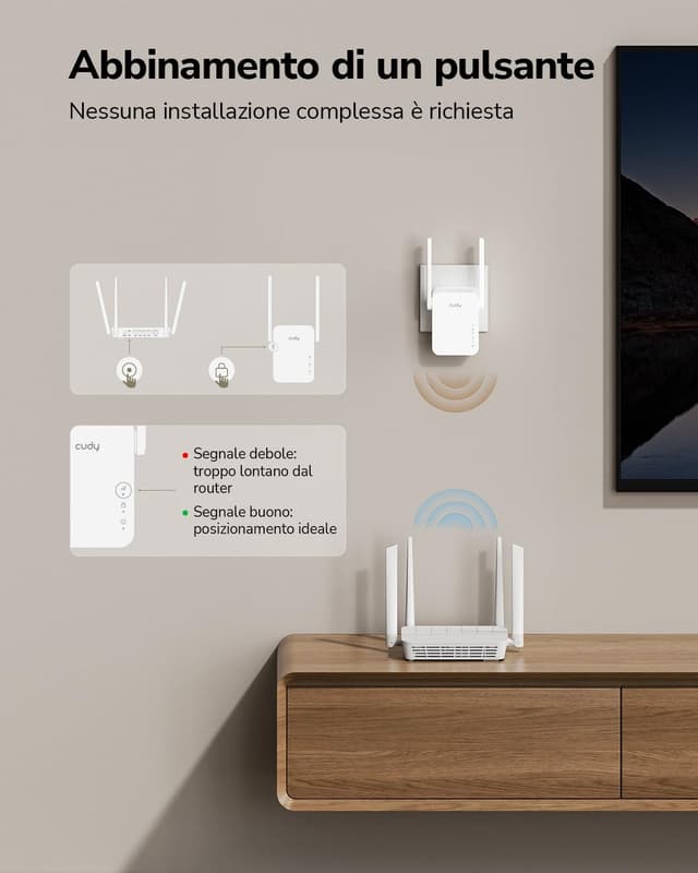Detalle 2 de Cudy RE1500 AX1500 WiFi 6 range extender