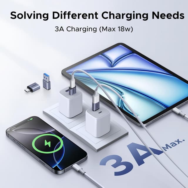 Detalle 2 de UGREEN USB to USB C Adapter 10Gbps 4-Pack