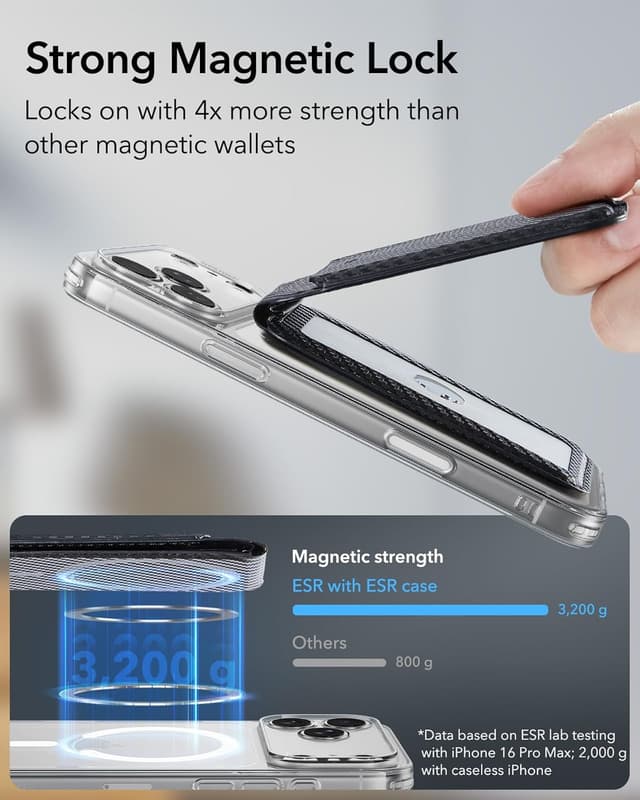 Detalle de ESR portafoglio per MagSafe con blocco RFID, supporto regolabile e spazio per 5 carte (fibra di carbonio nera)