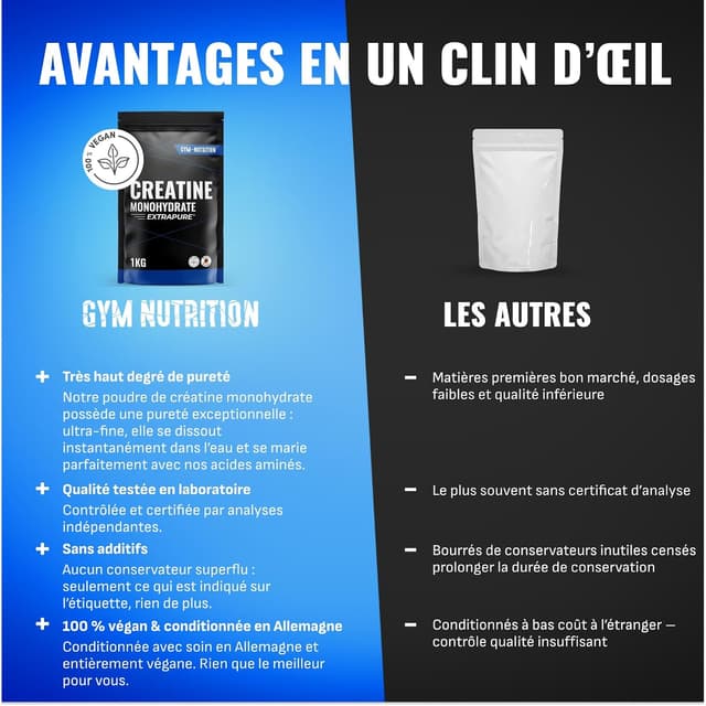 Detalle de Creatine Monohydrate Poudre 1 kg Extrapure® avec inuline (vegan) – fabriquée en Allemagne