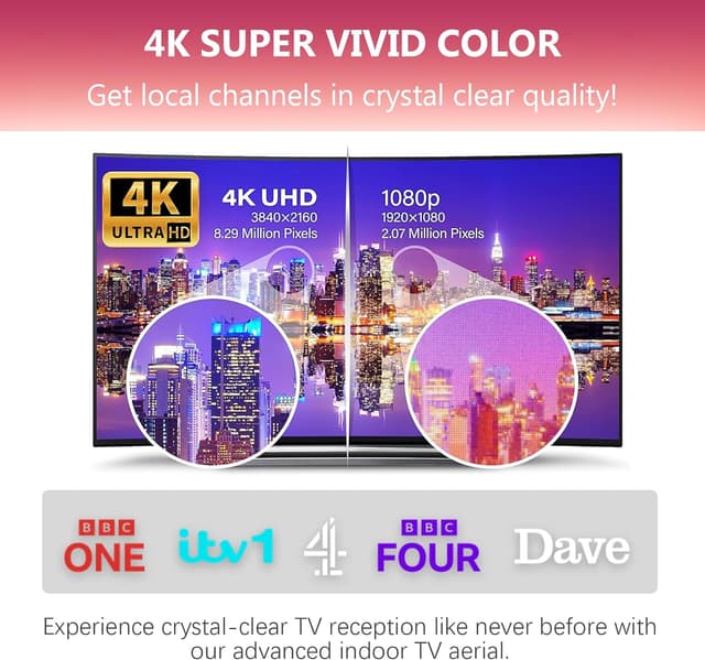 Detalle de AtomDream Tech Outdoor TV Aerial for Freeview HD (360° reception, waterproof, 10m coax)