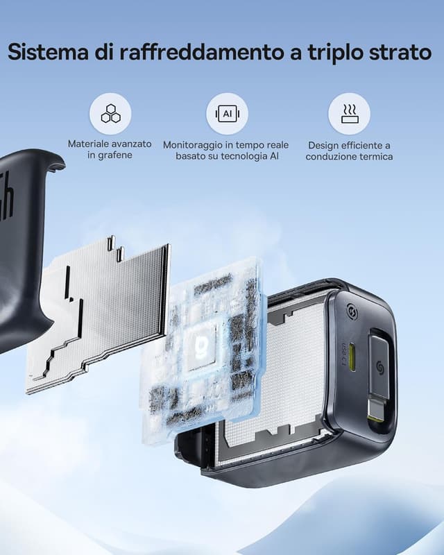 Thumbnail 5 de Baseus Enercore 45 W caricatore USB‑C con cavo retrattile