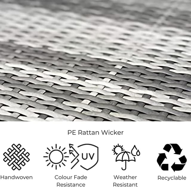 Detalle 2 de EVRE Miami Grey rattan set corner sofa