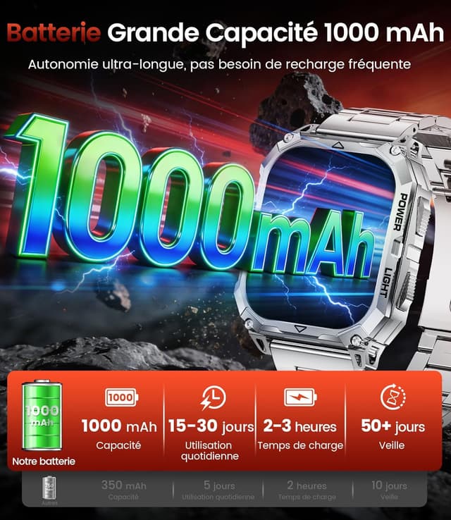 Detalle 2 de Montre connectée homme militaire 2,01" HD avec Bluetooth, fréquence cardiaque et IP68 (argent)