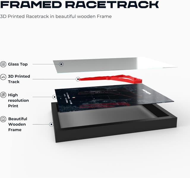 Thumbnail 1 de Nürburgring 3D Motorsport Poster A3