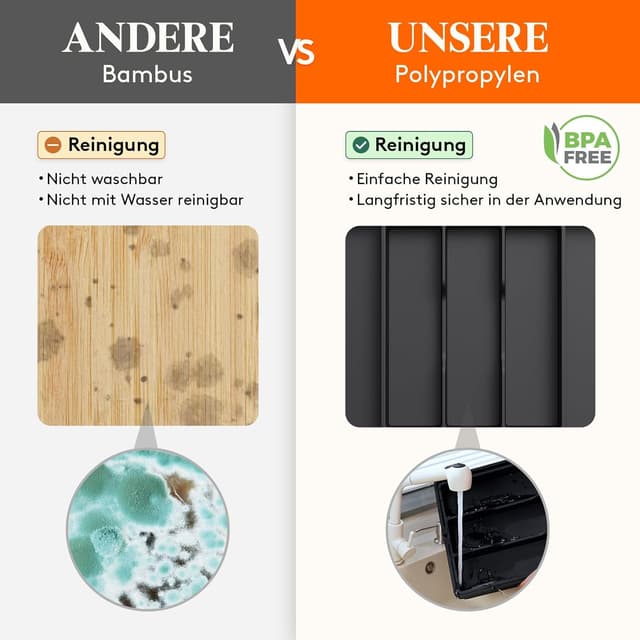 Thumbnail 4 de Lifewit Besteckkasten Schublade 57 cm