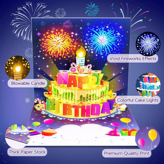 Detalle 2 de Birthday music and lights card with 7.1 inch