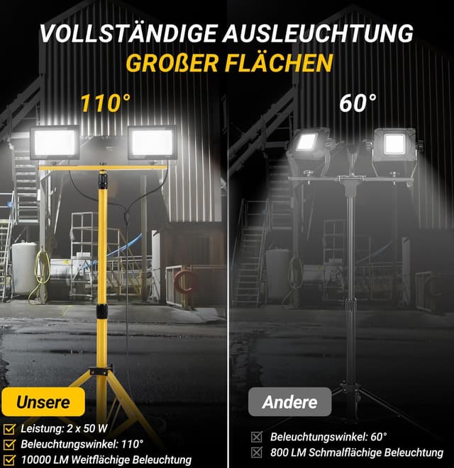 Thumbnail 6 de Eikuavons LED Baustrahler 2 x 50W 5000 lm