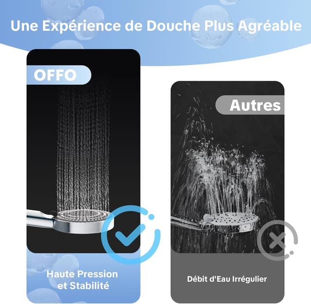 Thumbnail 6 de OFFO Pommeau de douche filtrant anti-calcaire avec tuyau 1,6 m et 6 modes de jet, finition chrome