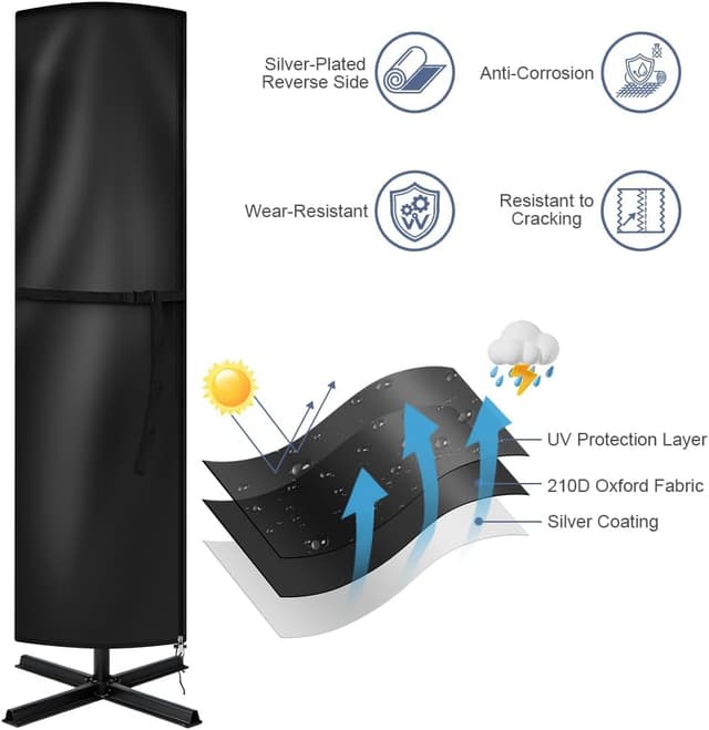 Detalle de Housse de parasol droit AOOWU en tissu Oxford 210D imperméable, avec fermeture éclair