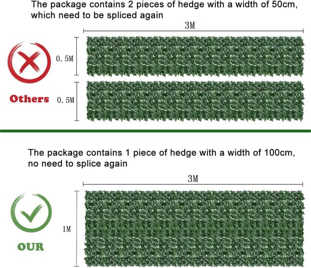 Detalle de shsyue Ivy fence screening 3m x 1m