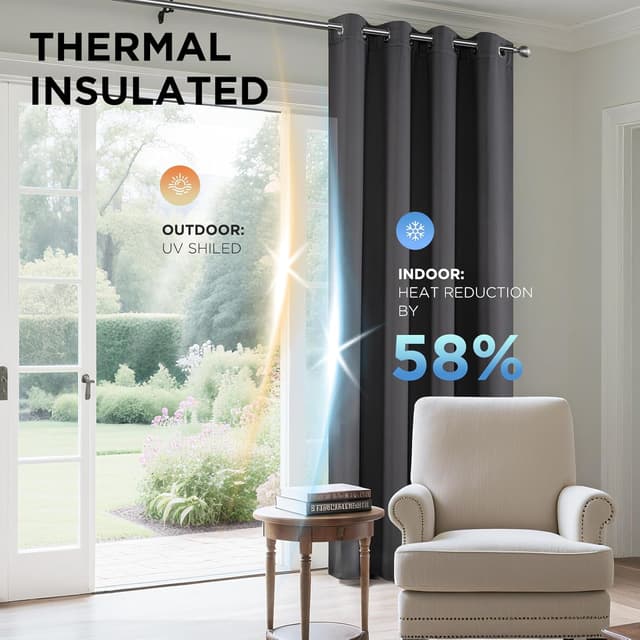 Detalle de Joydeco Blackout Curtains for Bedroom (2 Panels) 46 x 54 Inch, Eyelet Thermal Insulated Drapes – Dark Grey