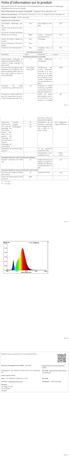Thumbnail 6 de Emeritpro Nachtlicht Steckdose mit Dämmerungssensor – 2er-Set dimmbares LED-Licht für Kinderzimmer (3000K Warmweiß)