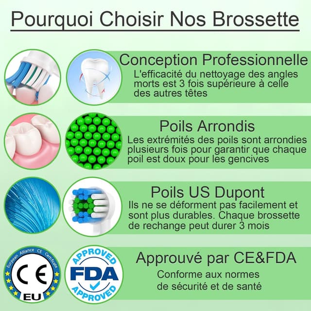 Thumbnail 4 de Qitizu Brossettes 20 pcs Oral-B