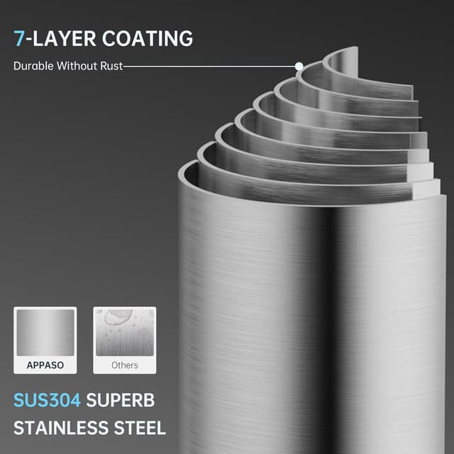 Thumbnail 5 de APPASO Niederdruck Armatur Küche 50 cm Schlauch