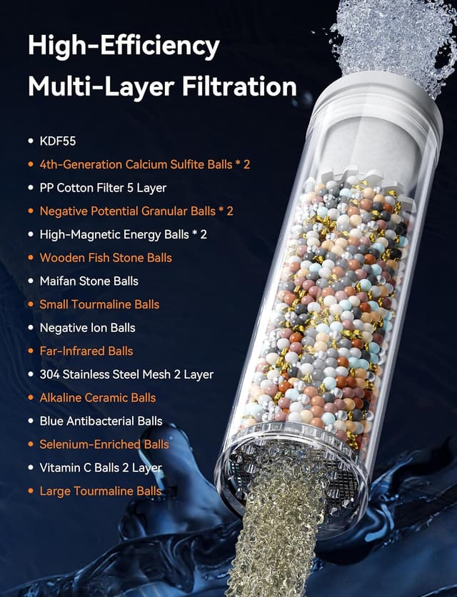 Detalle de Magichome Hard Water Filter Shower Head and Hose (1.5m) with 6 spray modes