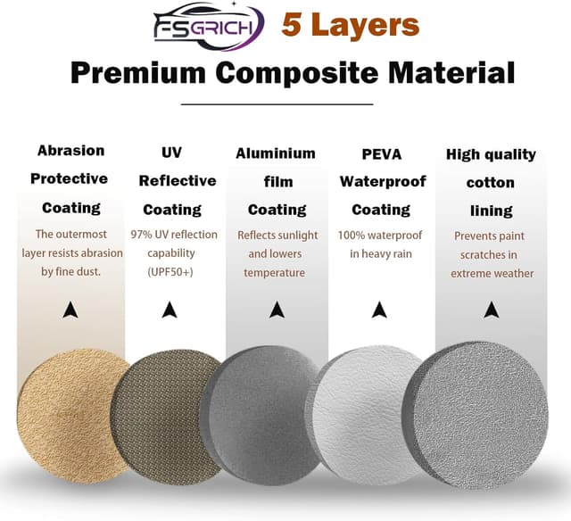 Thumbnail 5 de FSGRICH Corolla Car Cover UPF50+