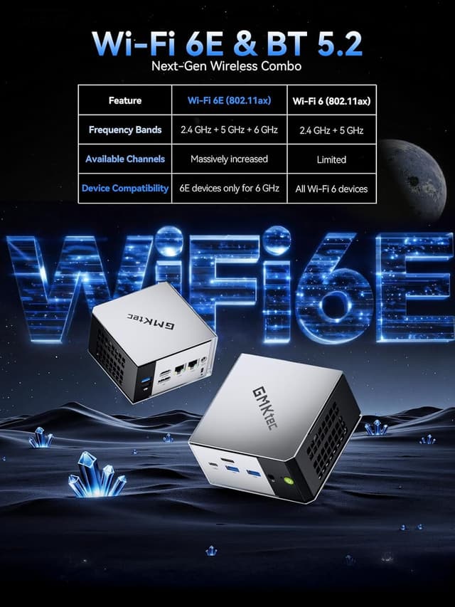 Detalle de GMKtec Nucbox M8 Mini PC with AMD Ryzen 5 PRO 6650H, 16GB DDR5, 1TB NVMe, Dual 2.5GbE LAN, USB4, Oculink