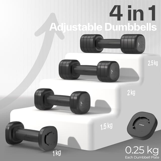 Thumbnail 3 de Sportneer Verstellbare Hanteln 2er Set