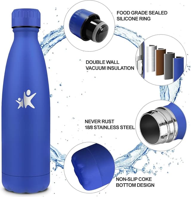 Thumbnail 3 de Grsta Botella Térmica de Acero Inoxidable 750ml 🚶