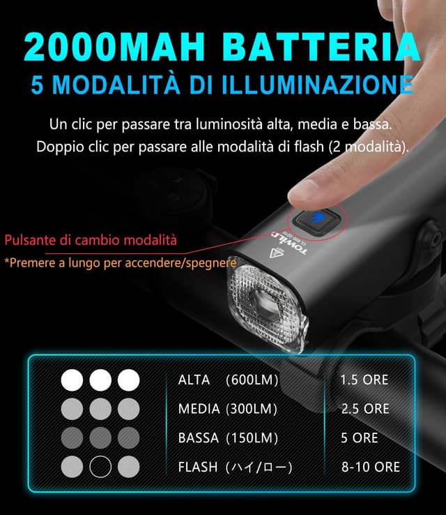 Thumbnail 4 de towild CL600 600 lumen Luci Bici frontale