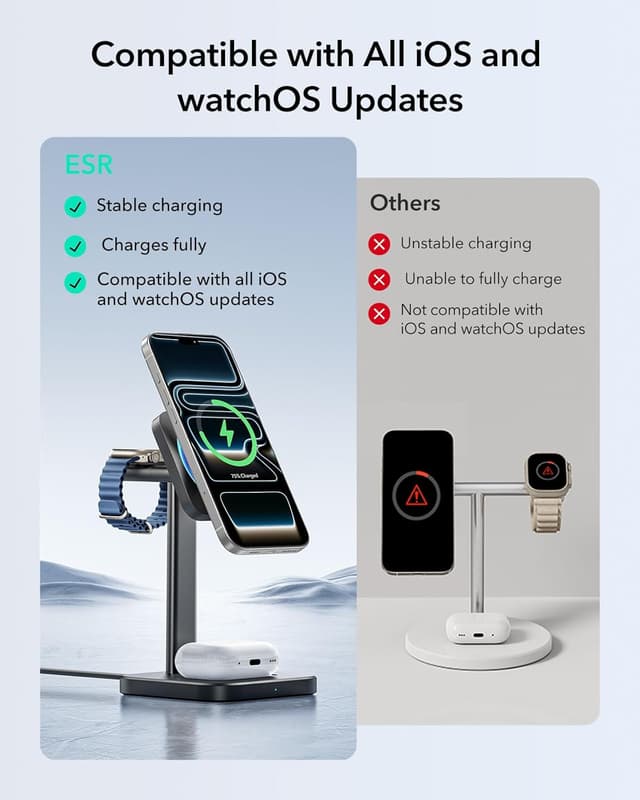 Detalle de ESR 3-in-1 Wireless Charging Station with CryoBoost for iPhone, Apple Watch & AirPods (Certified) – Black