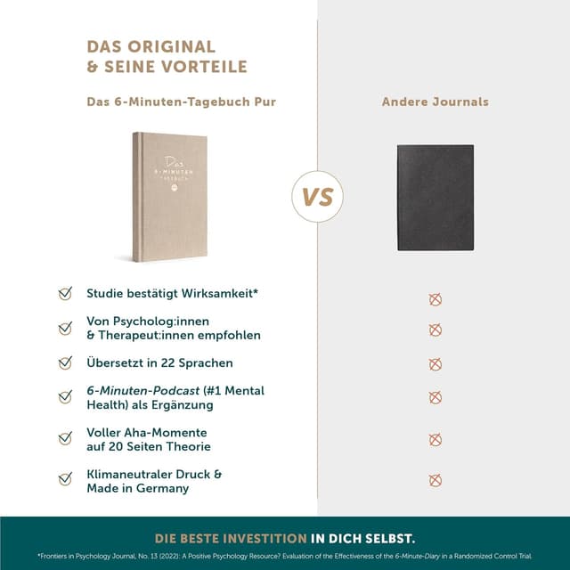 Thumbnail 5 de 6-Minuten Tagebuch für Erwachsene 2026 — Dankbarkeitstagebuch 📔