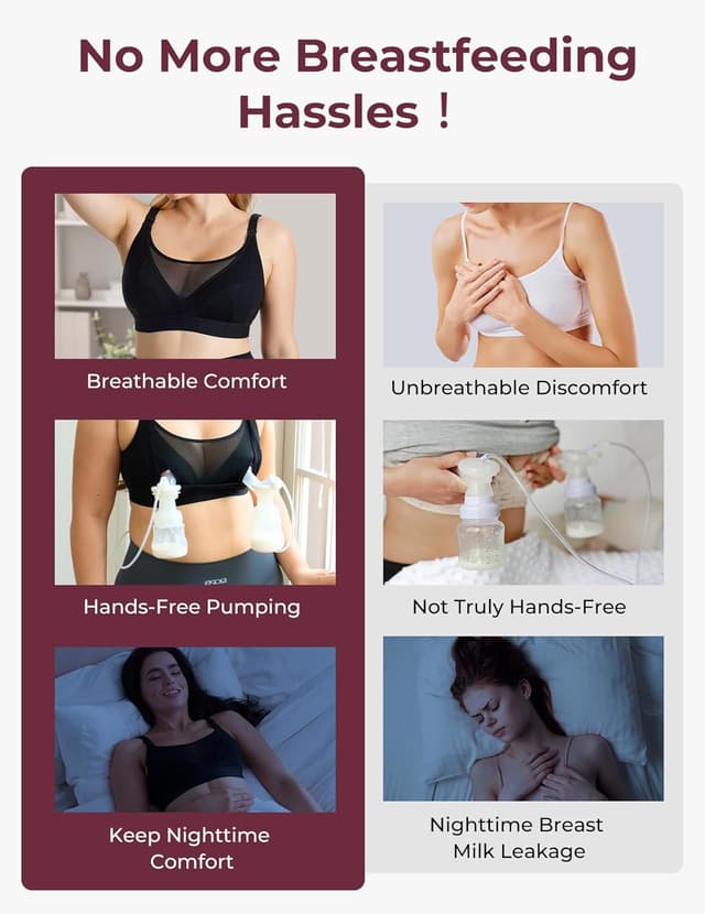 Detalle 2 de momcozy Mesh Support Hands‑free Pumping Bra 36C–44G