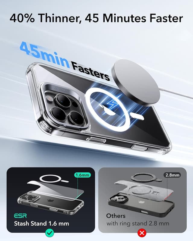 Thumbnail 5 de ESR iPhone 16 Pro Case with Camera Button