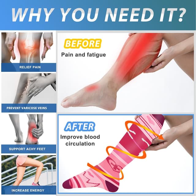 Detalle de Aoliks Medical Compression Socks (Knee High) for Women & Men — Nylon Blend Support Socks for Running, Nurses, and Travel