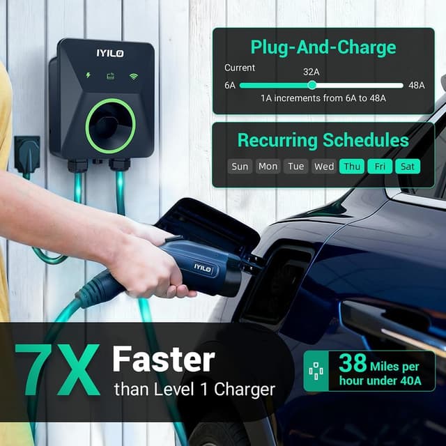 Detalle de IYILO Level 2 EV Charger (40A/9.6kW) J1772 with Wi‑Fi, RFID & Dual Temp Sensors, NEMA 14-50P, ETL & Energy Star