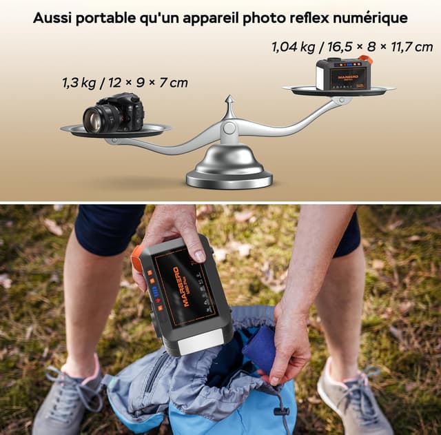 Detalle de MARBERO Générateur solaire 26,400 mAh