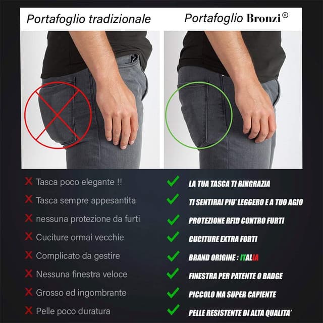Thumbnail 4 de Bronzi Portafoglio Uomo Slim 11×8×1 cm