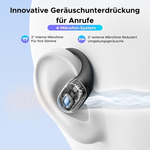 Thumbnail 4 de UGREEN FitBuds 2 Open Ear Kopfhörer — Bluetooth 6.0, 28 Std. Spielzeit